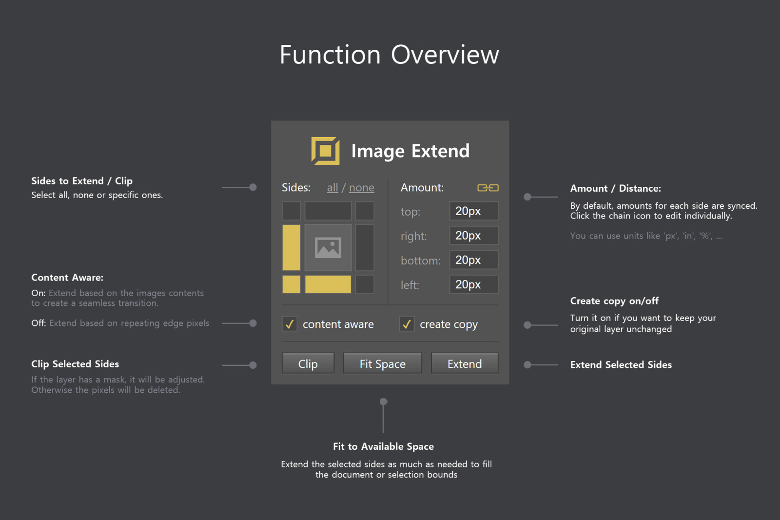 Image Extend - Clipping &amp; Expansion Kit