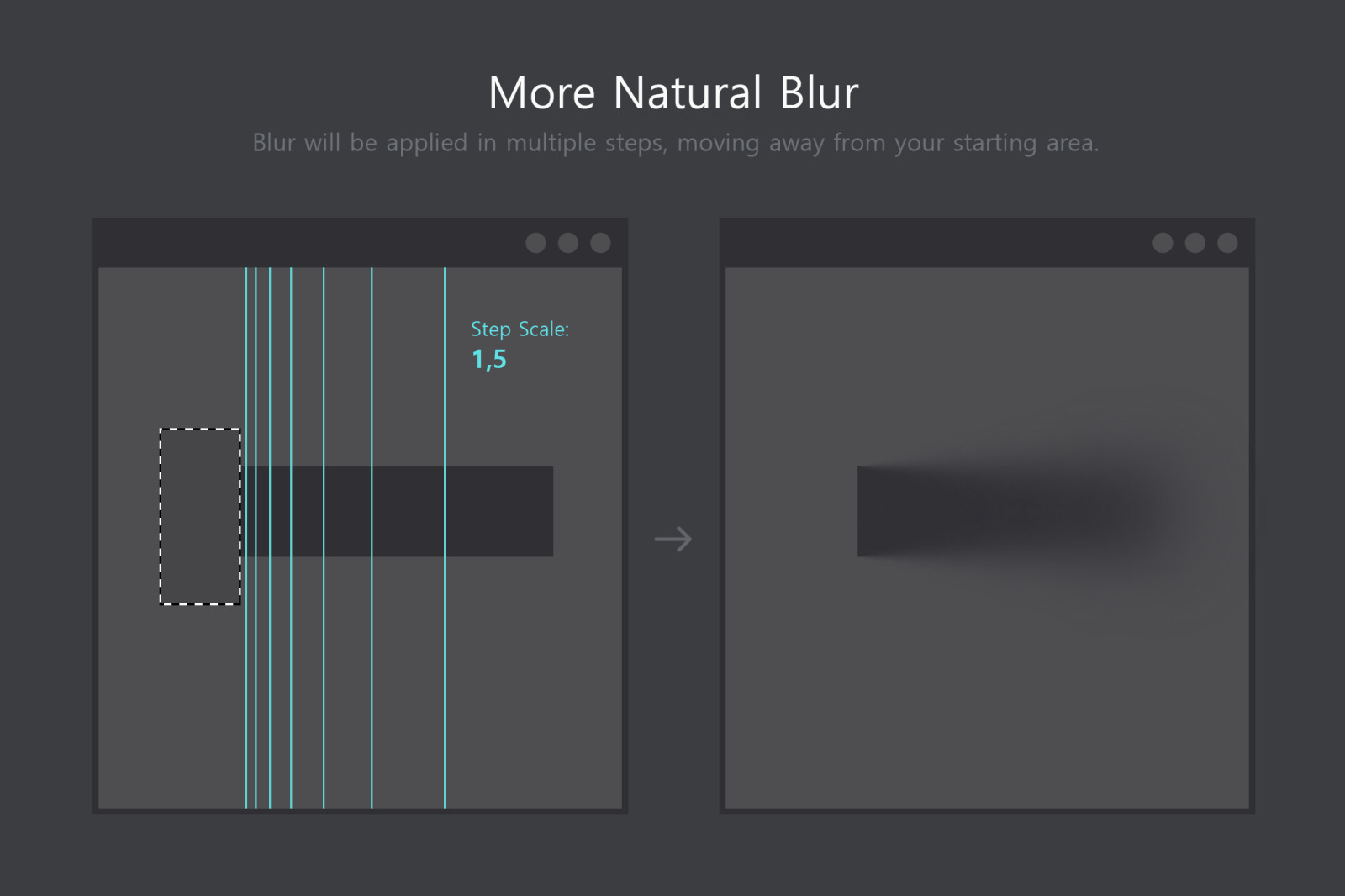 Shadowify - Realistic Blur &amp; Shadow Kit