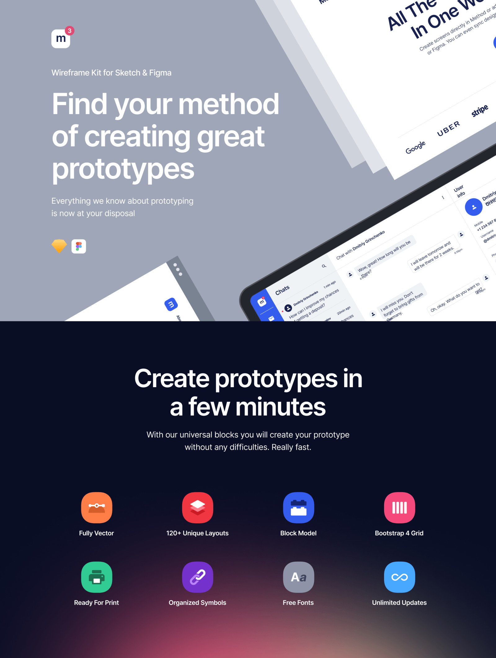 Method Wireframe Kit 3