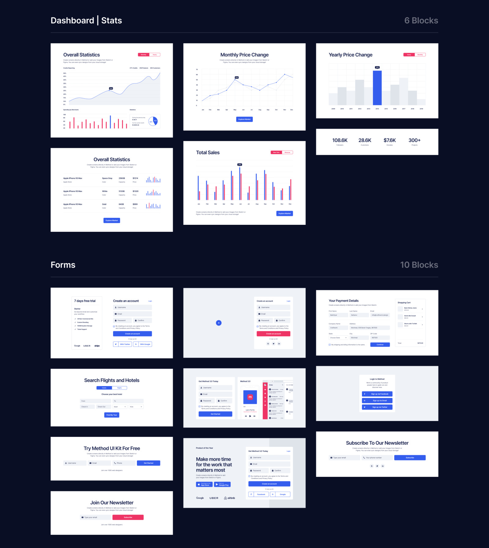 Method Wireframe Kit 3