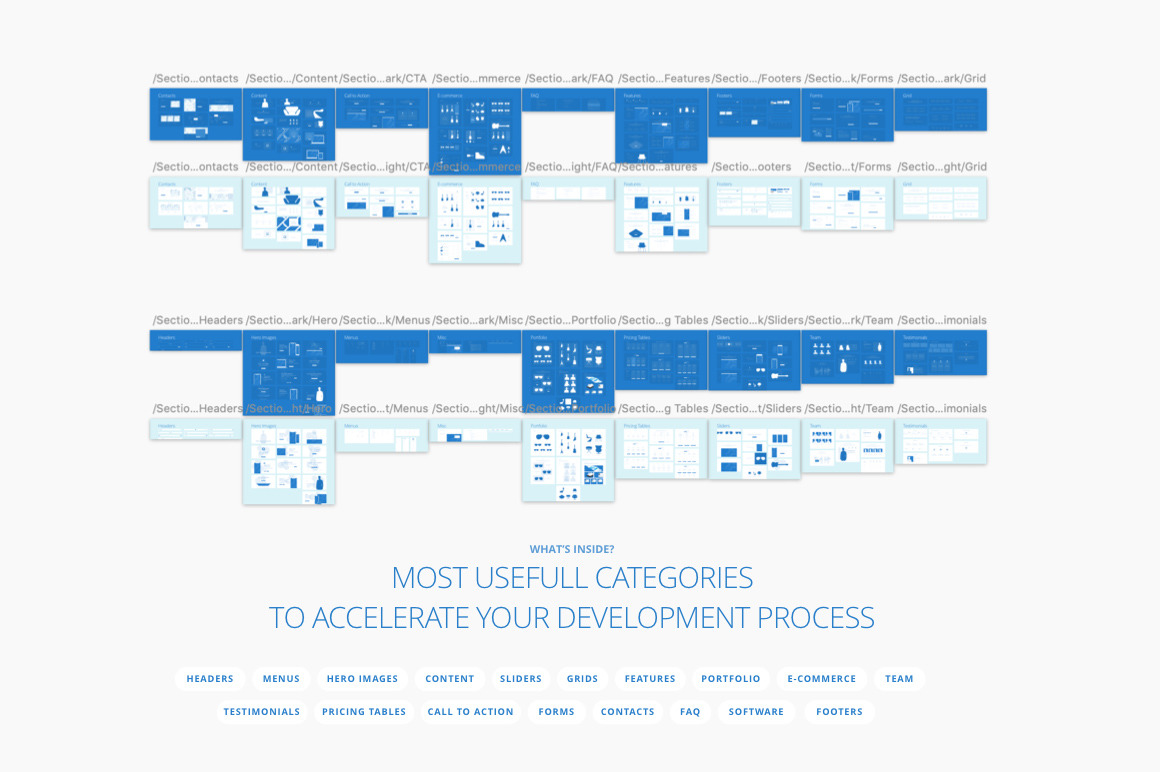 Protogonist 4 Wireframe Kit