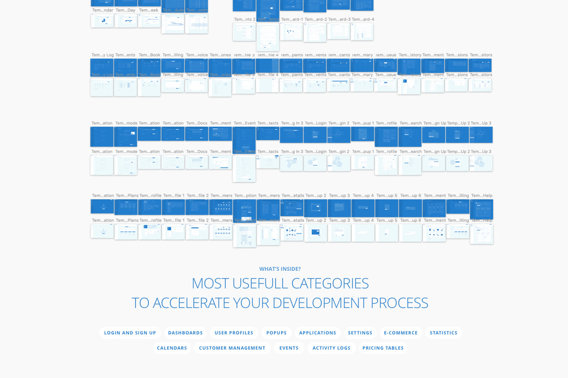 Adminian 4 Wireframe Kit