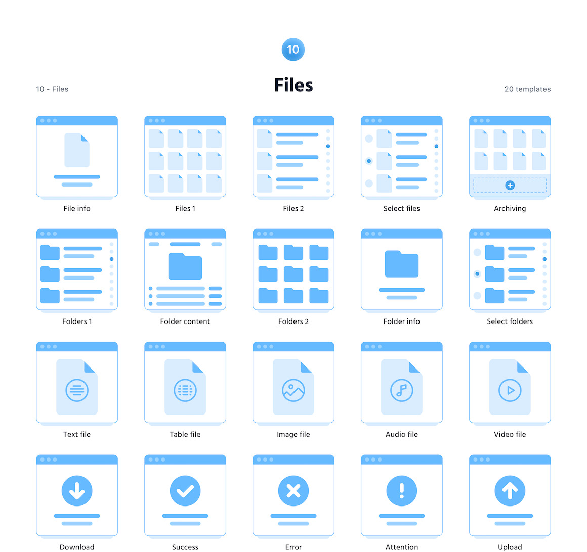 Soil Web Flowcharts Soil Web Flowcharts