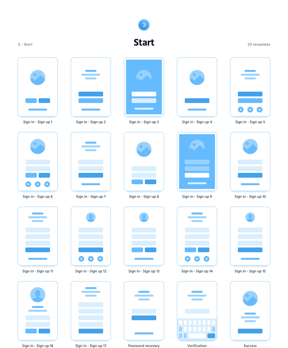 Soil Mobile Flowcharts Soil Mobile Flowcharts