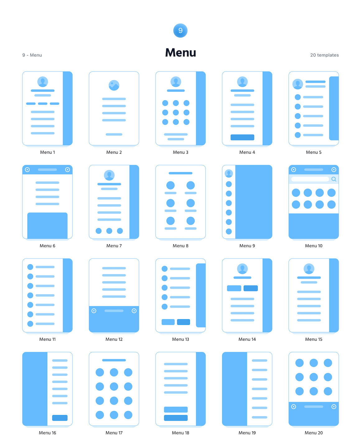 Soil Mobile Flowcharts Soil Mobile Flowcharts