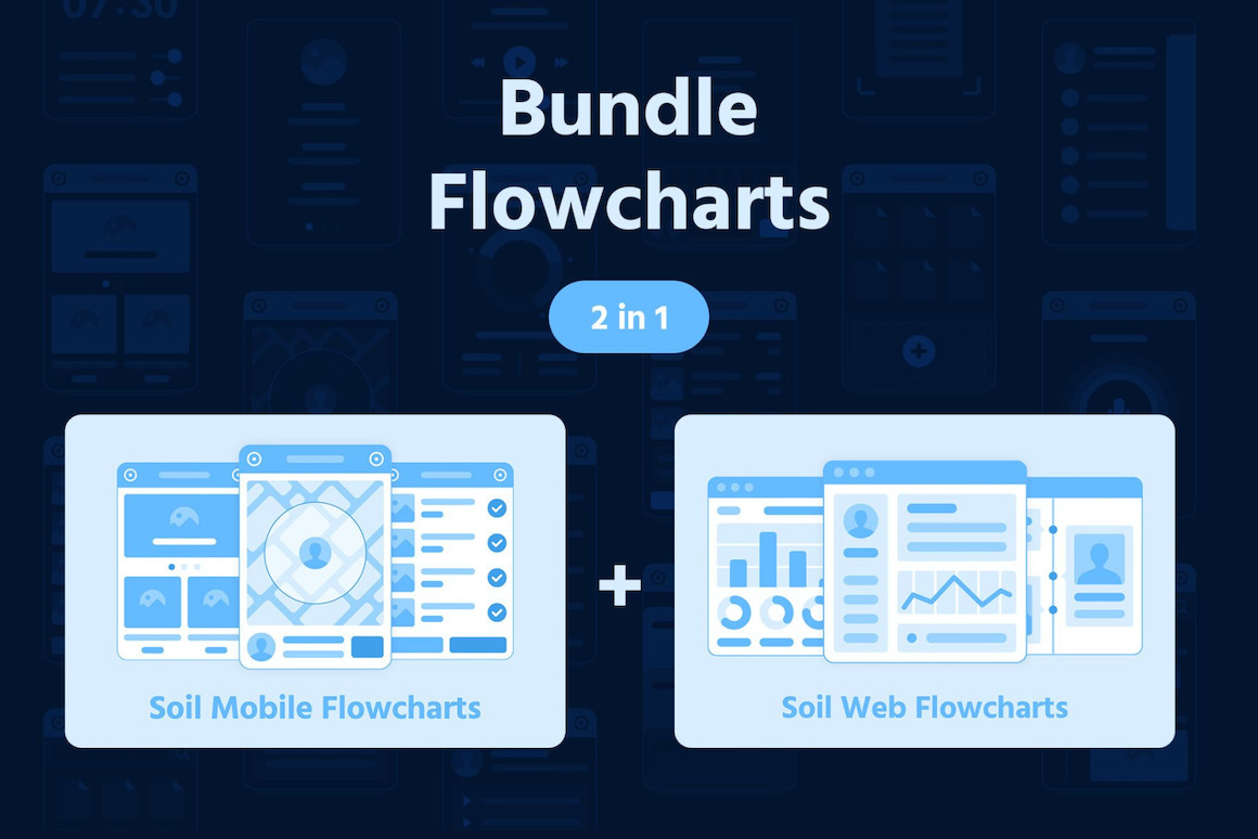 Bundle - Soil Flowcharts