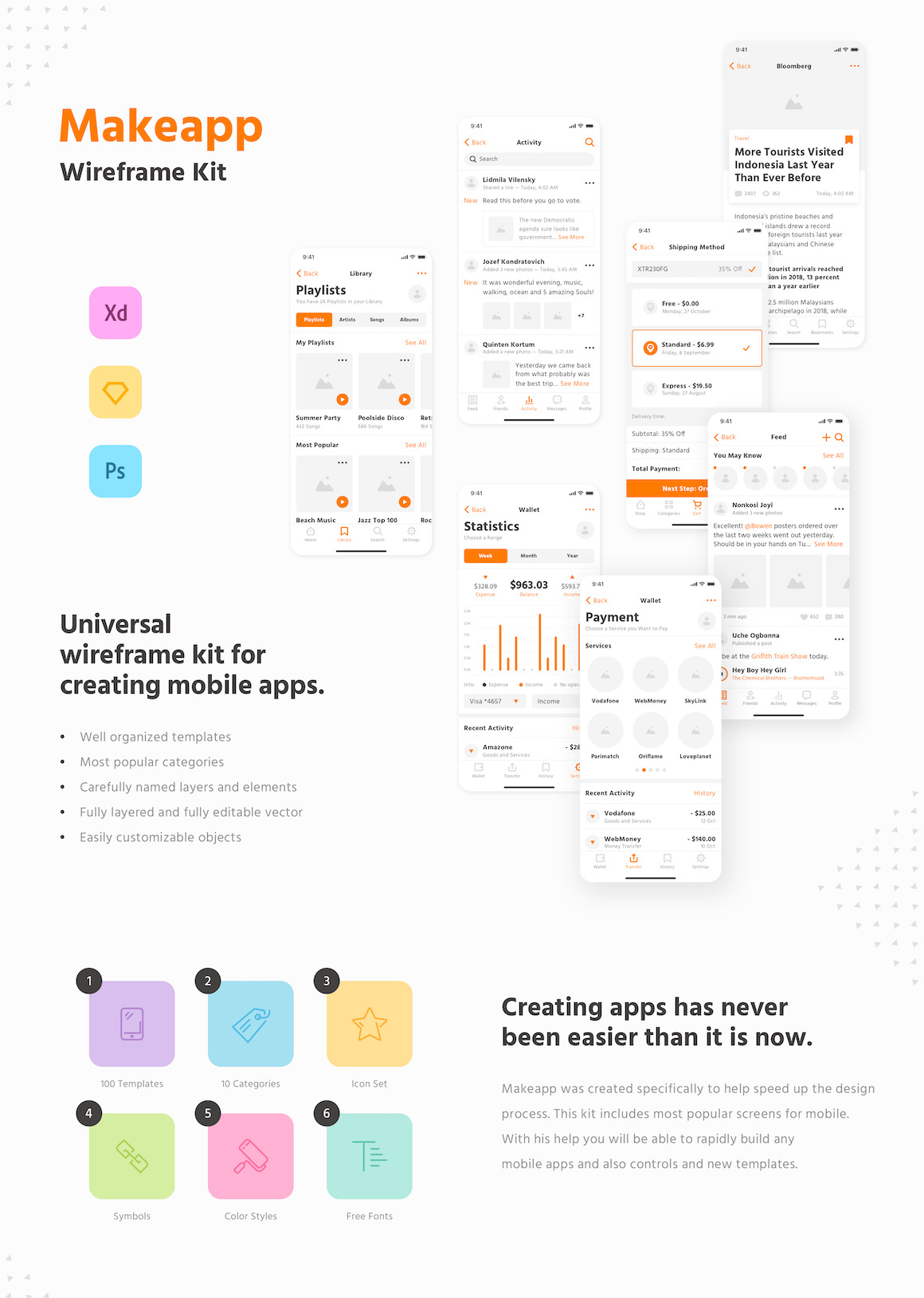 Makeapp Wireframe Kit