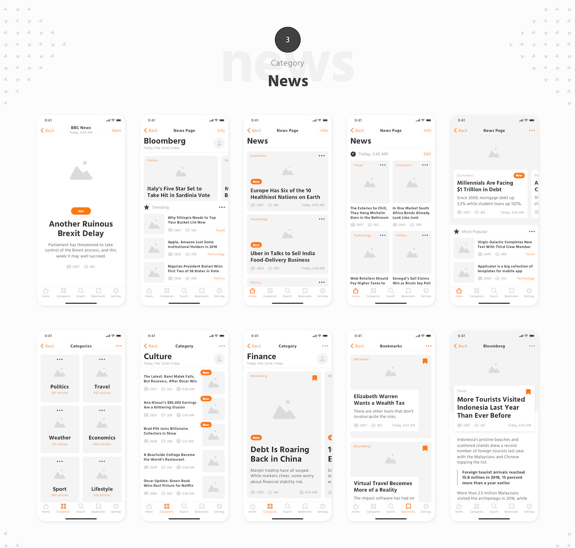 Makeapp Wireframe Kit