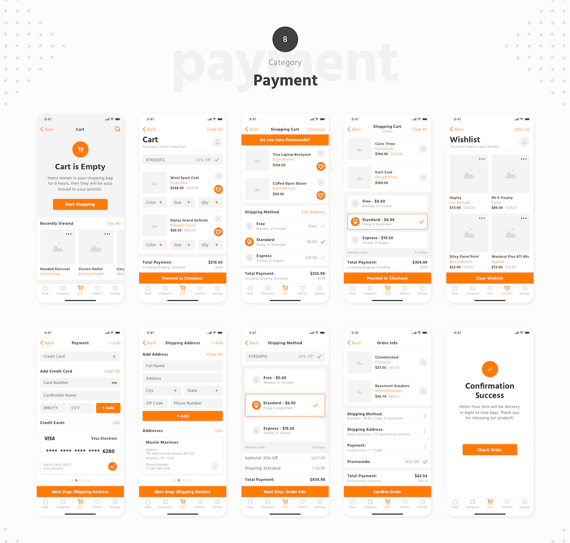 Makeapp Wireframe Kit