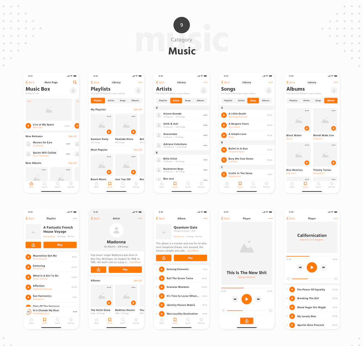 Makeapp Wireframe Kit