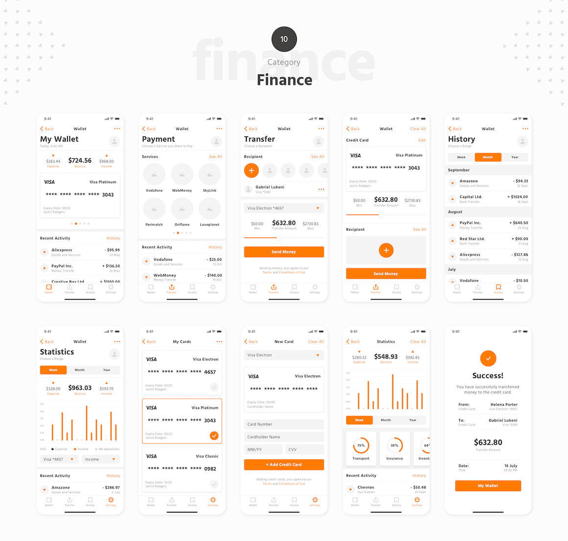 Makeapp Wireframe Kit