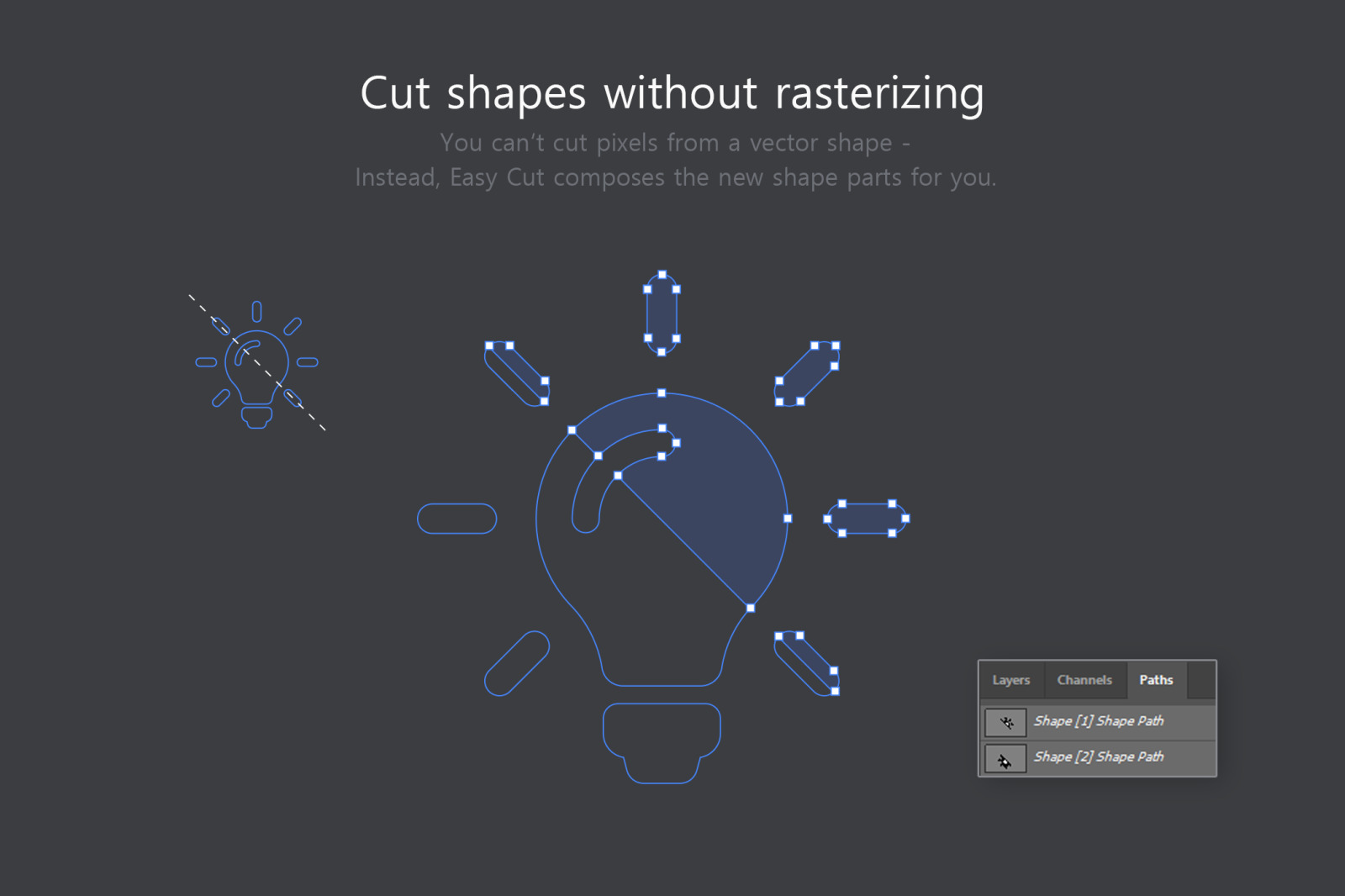 Easy Cut - Layer Splitting Kit Easy Cut - Layer Splitting Kit