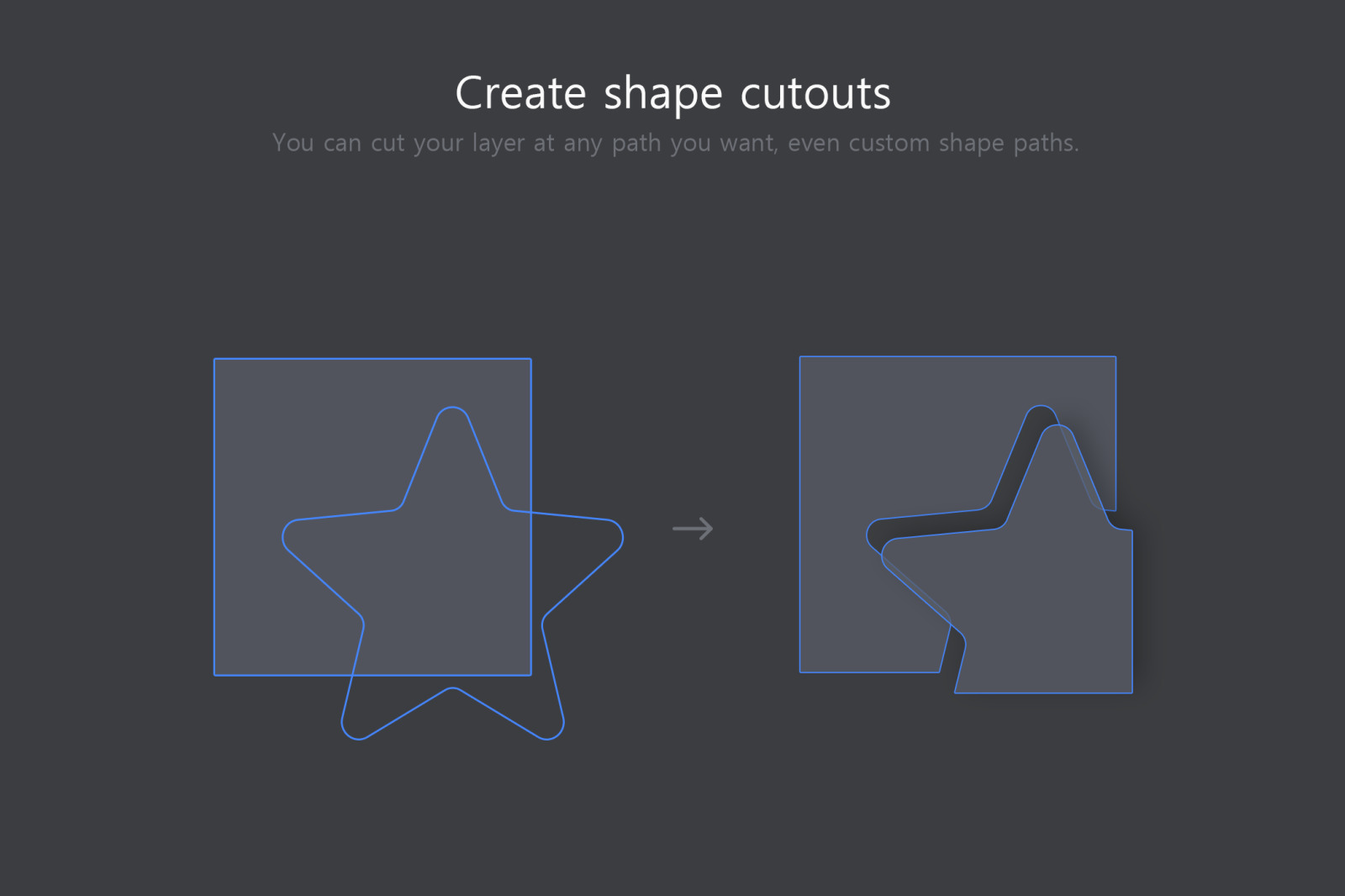 Easy Cut - Layer Splitting Kit