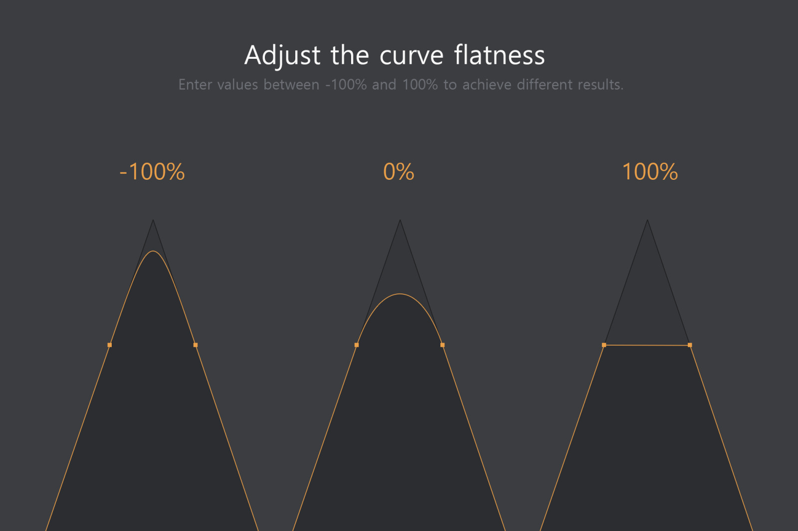 Shape Rounder - Path Editing Kit