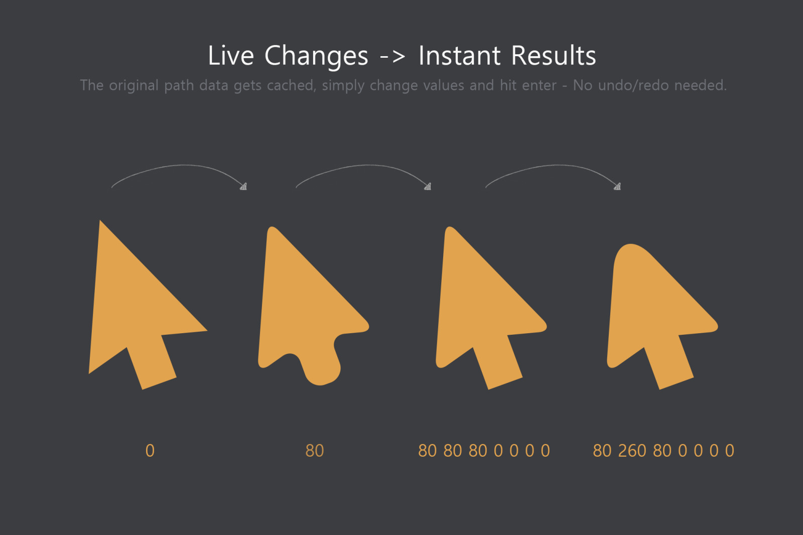 Shape Rounder - Path Editing Kit