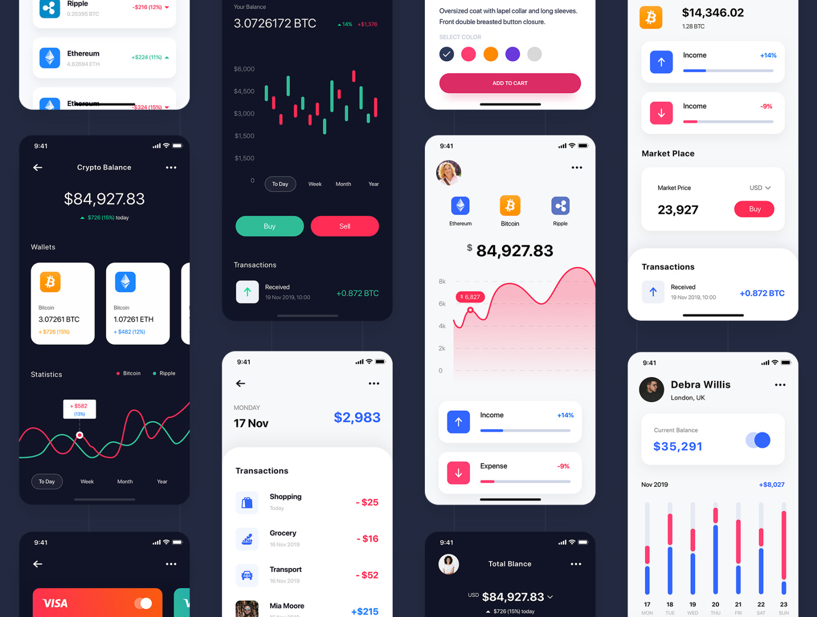 Curium - Financial UI Kit