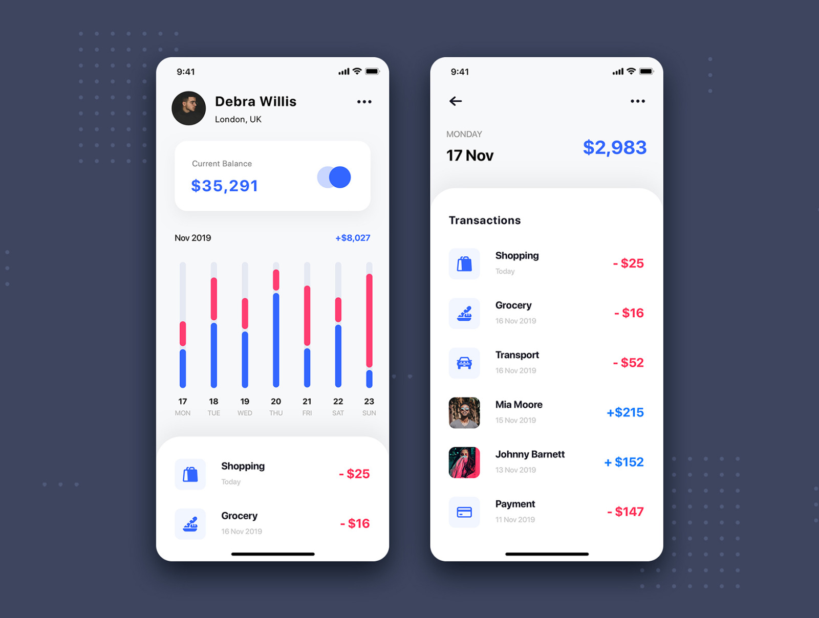 Curium - Financial UI Kit