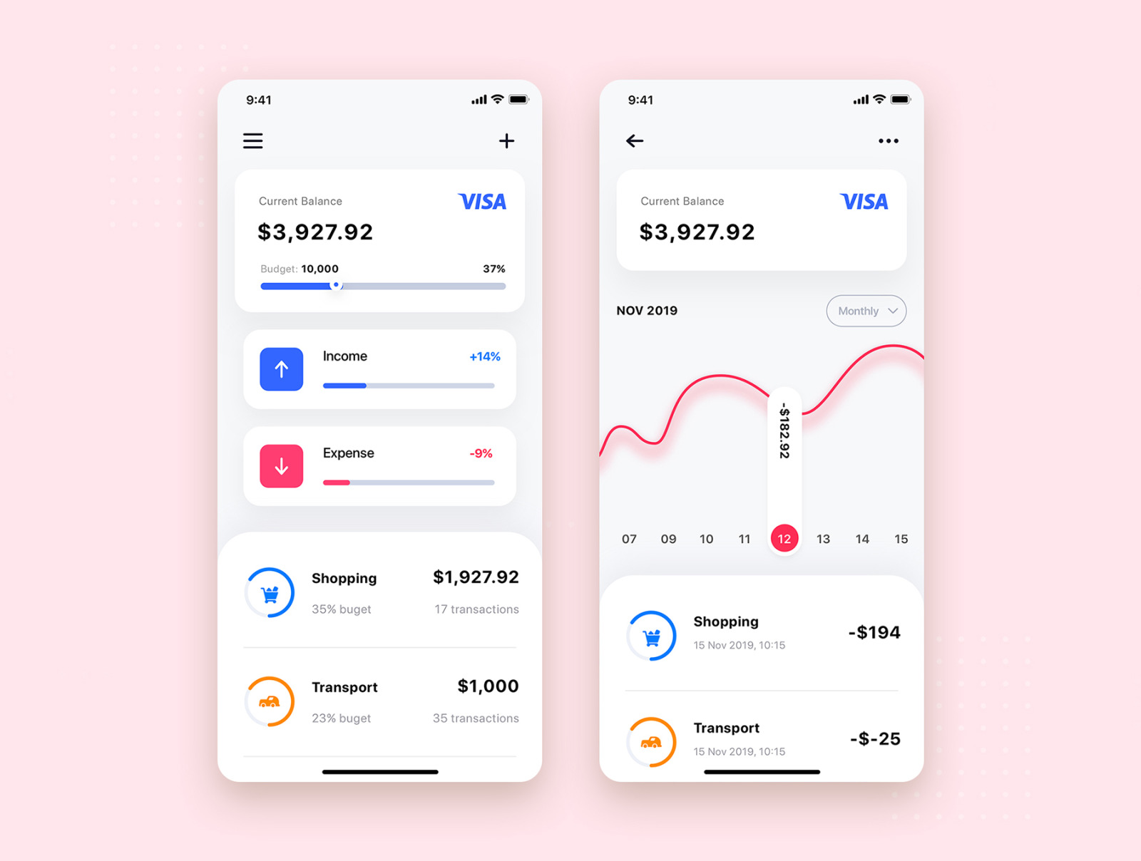 Curium - Financial UI Kit