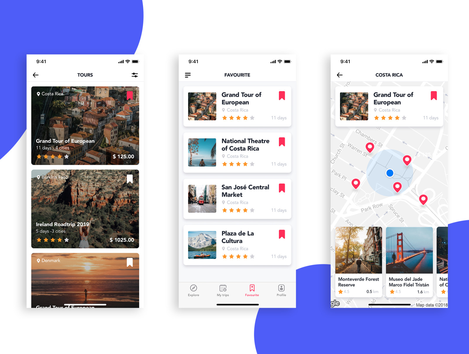 EasyGo - Travel App UI Kit