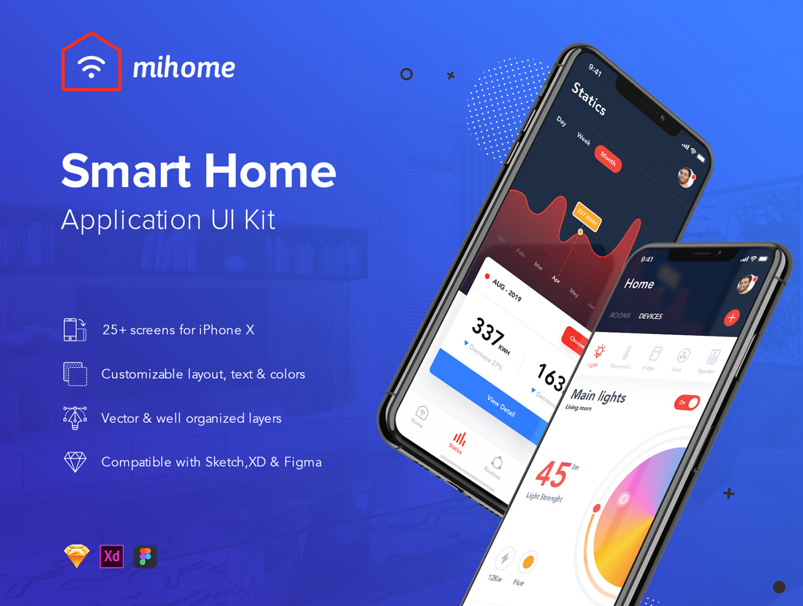 MI Home - Smart Home UI Kit