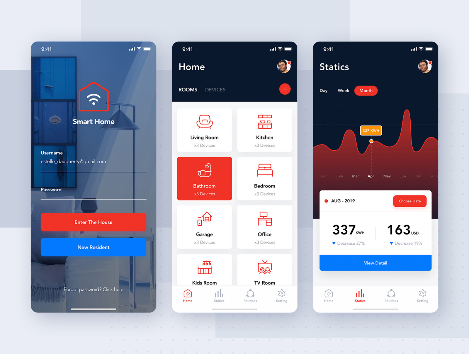 MI Home - Smart Home UI Kit