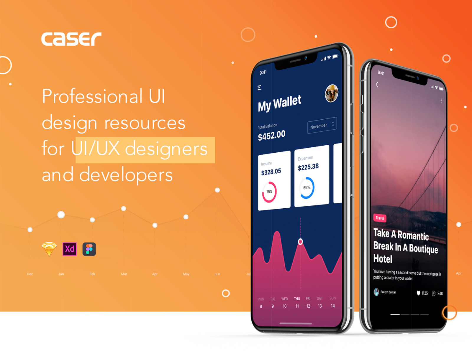 Caser UI Kit