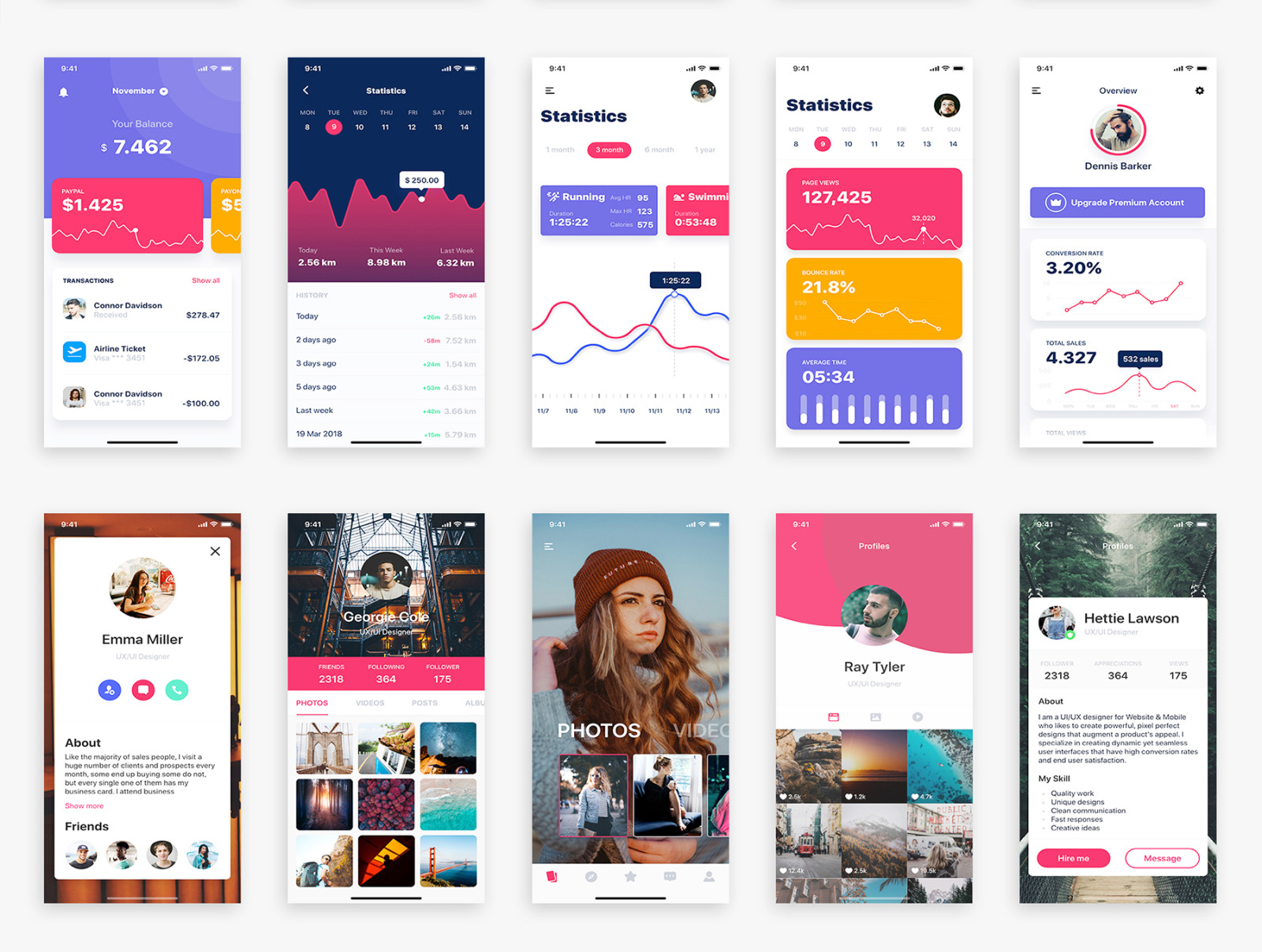 Prisma UI Kit