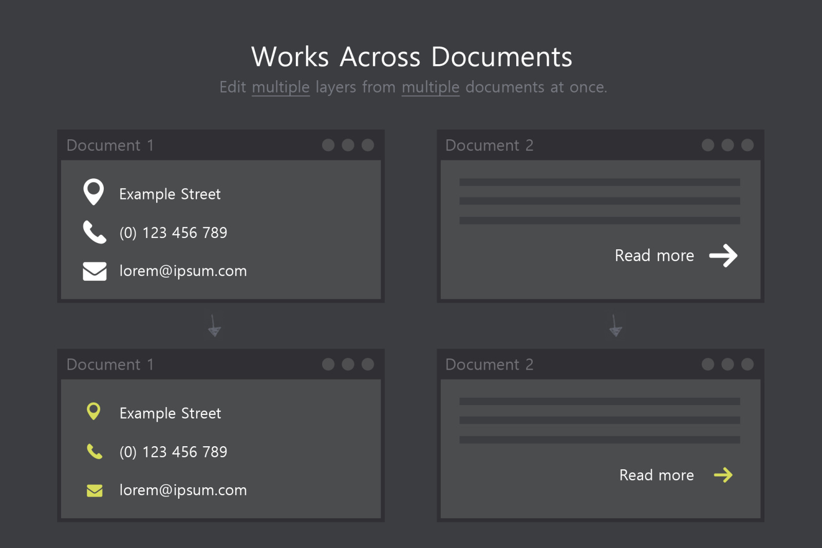 Sync Edit - Layer Synchronize Kit Sync Edit - Layer Synchronize Kit