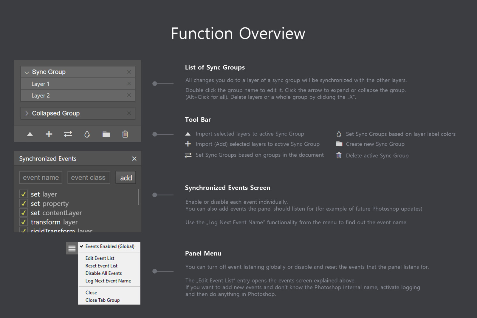 Sync Edit - Layer Synchronize Kit Sync Edit - Layer Synchronize Kit