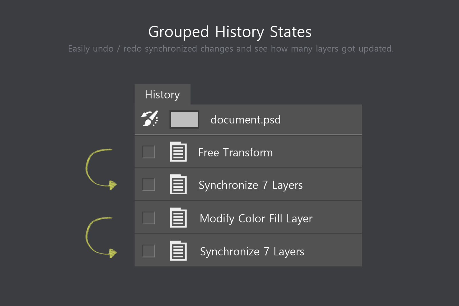Sync Edit - Layer Synchronize Kit Sync Edit - Layer Synchronize Kit