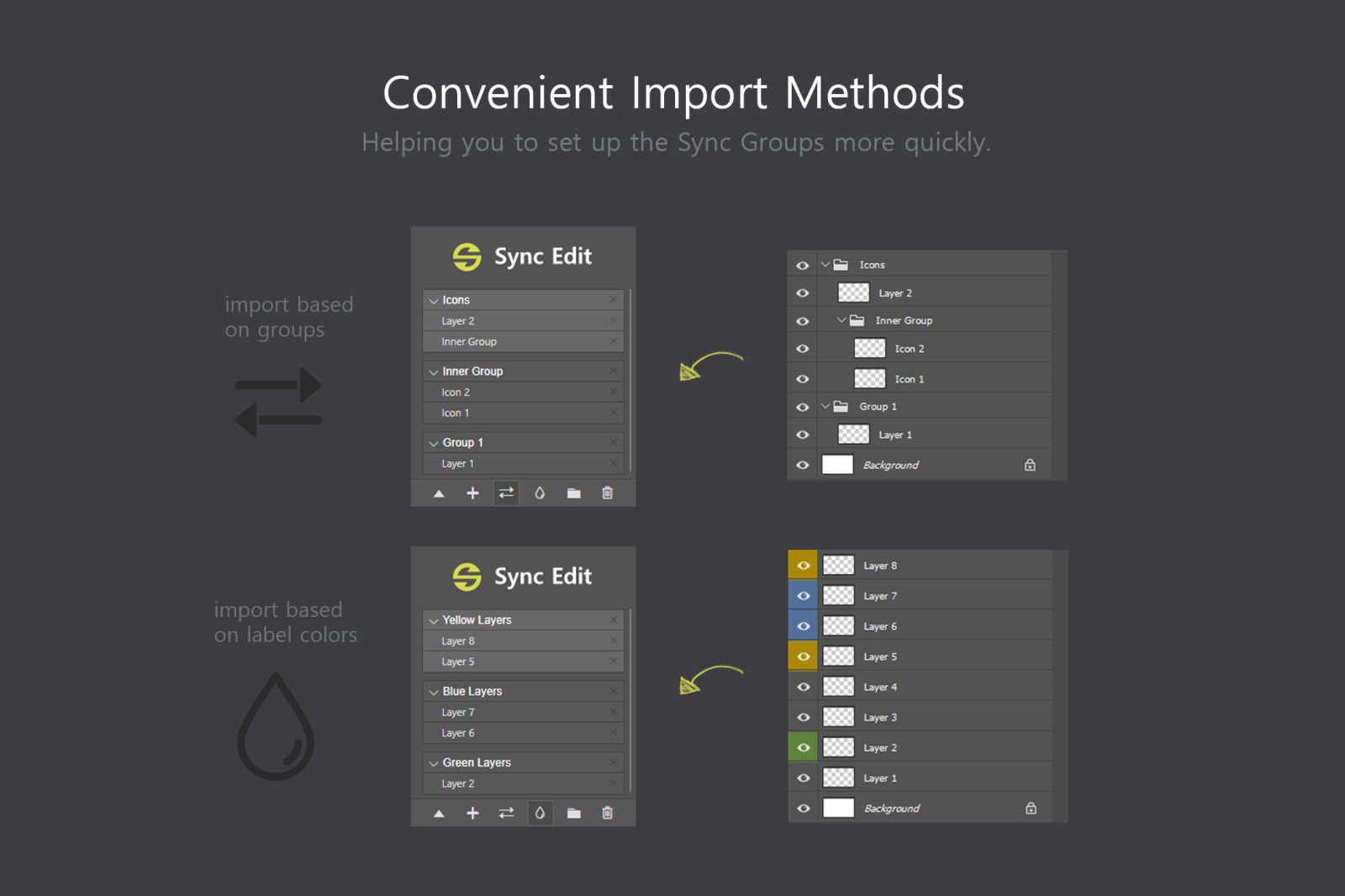 Sync Edit - Layer Synchronize Kit Sync Edit - Layer Synchronize Kit