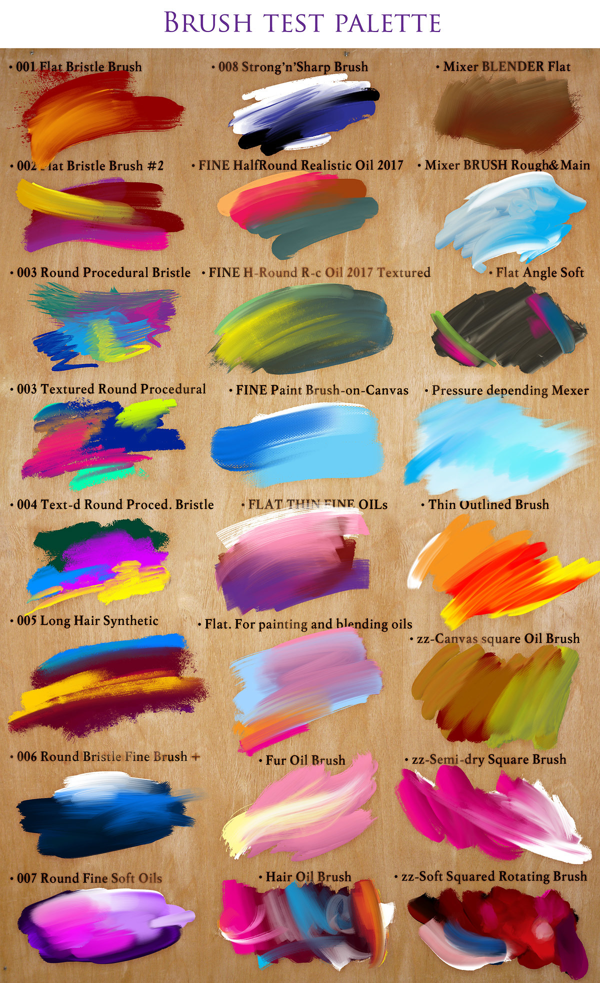 The Perfect Oils. Part 1. 24 Mixer Brush Presets for Photoshop versions CS5+ The Perfect Oils. Part 1. 24 Mixer Brush Presets for Photoshop versions CS5+