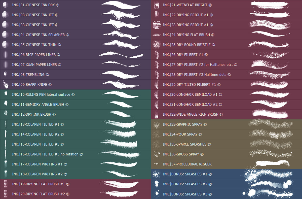 &#039;INK.&#039; 40 Photoshop Brushes for Inking + Photoshop Action for halftone removing