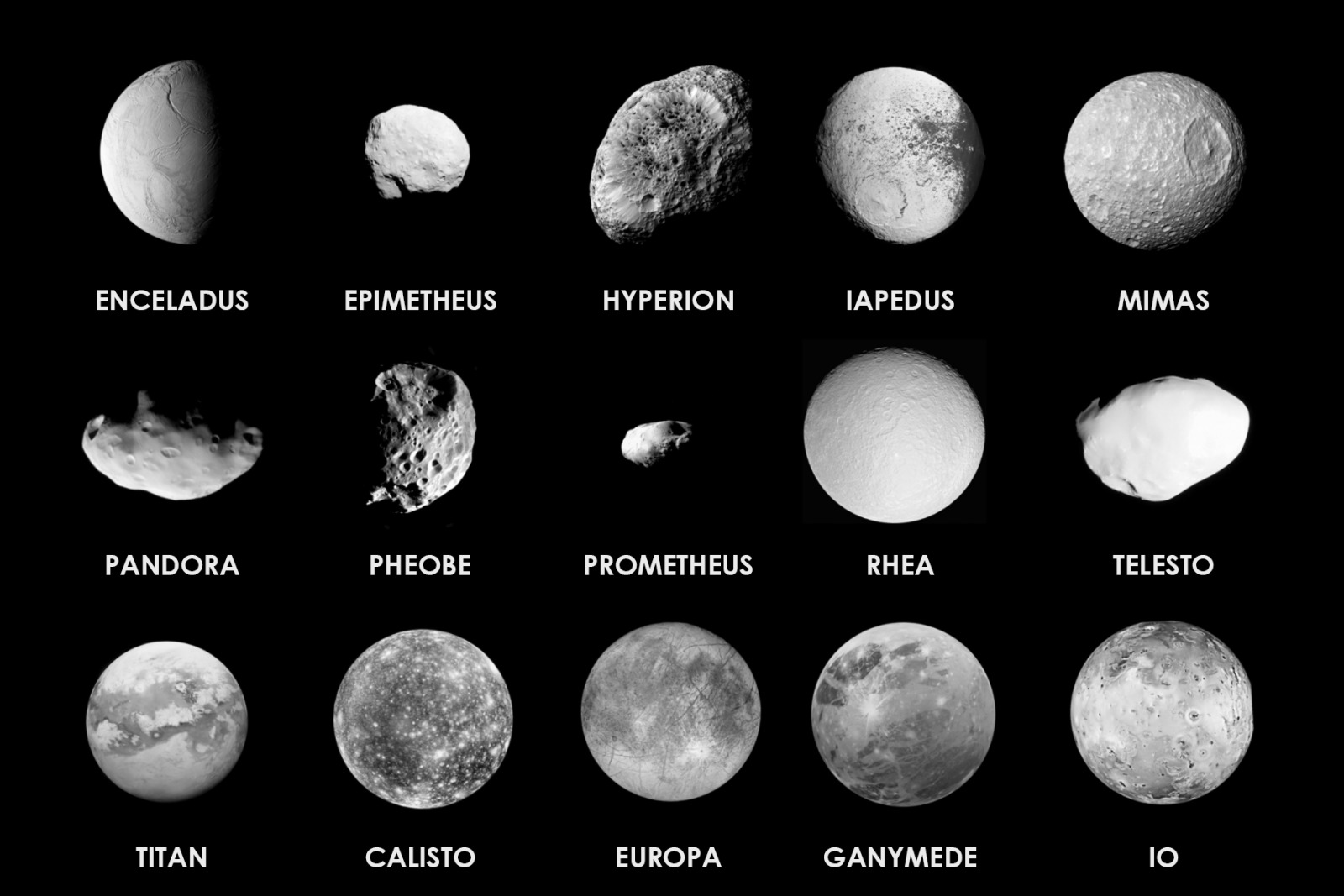 32 Planetary Moon Brushes