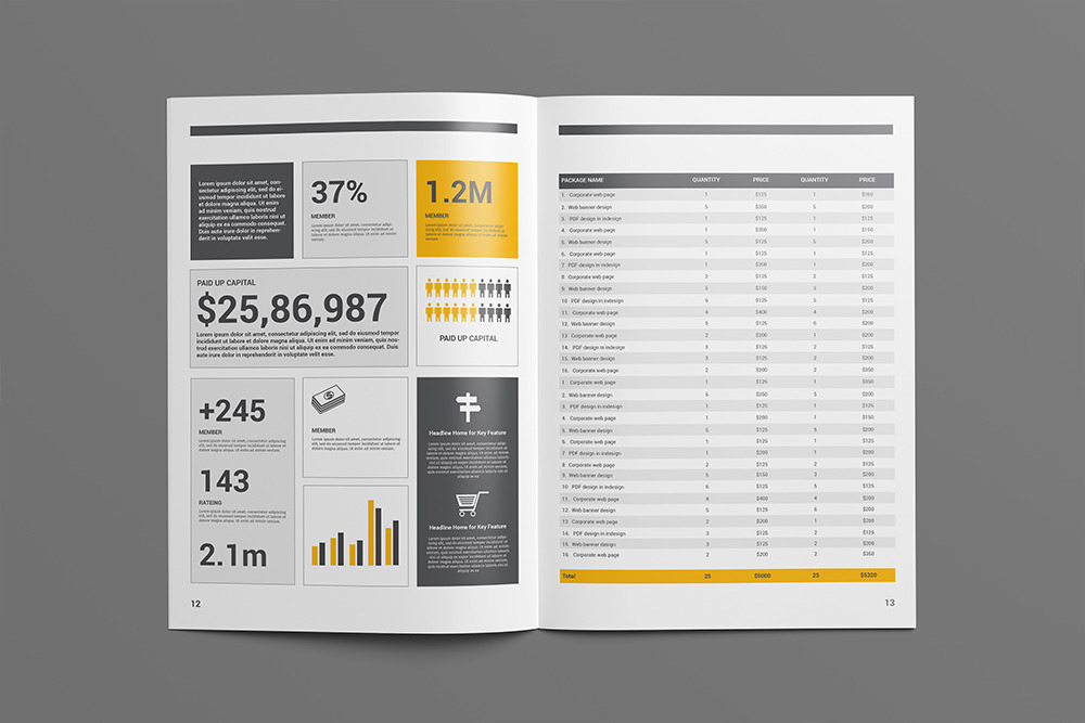 Annual Report Template