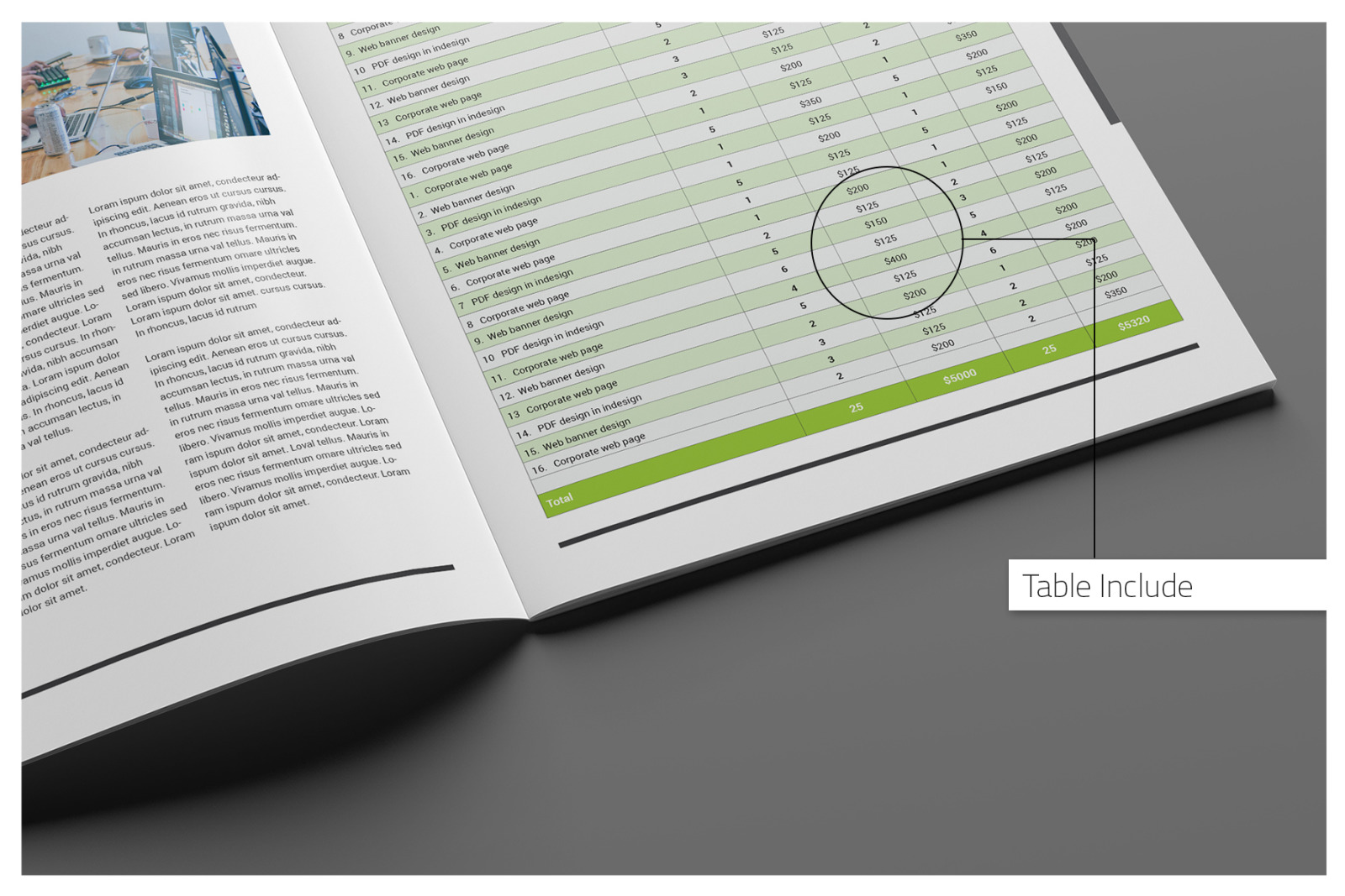 Business Annual Report Business Annual Report