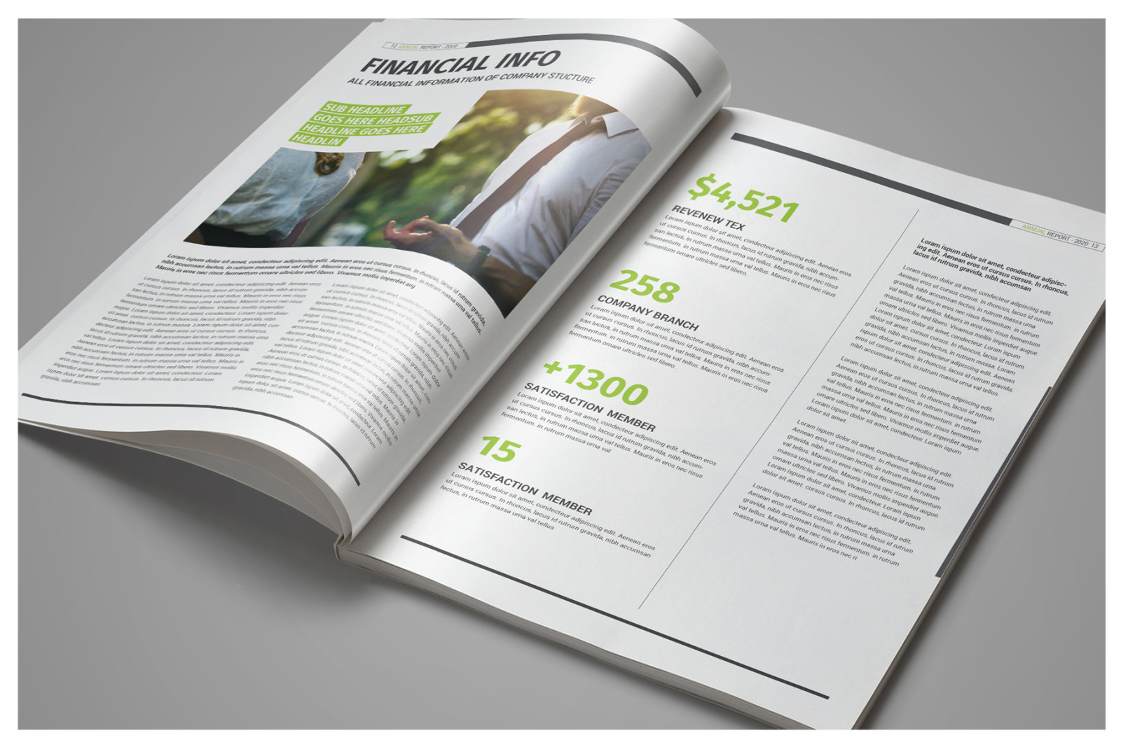 Business Annual Report Business Annual Report