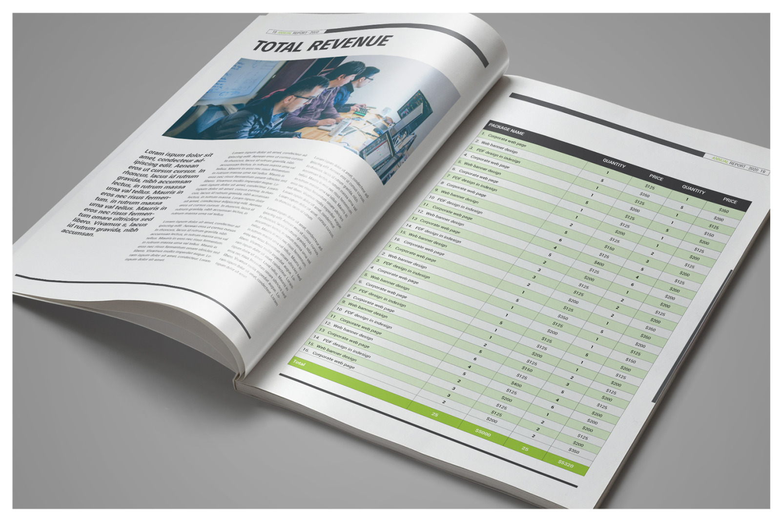 Business Annual Report Business Annual Report