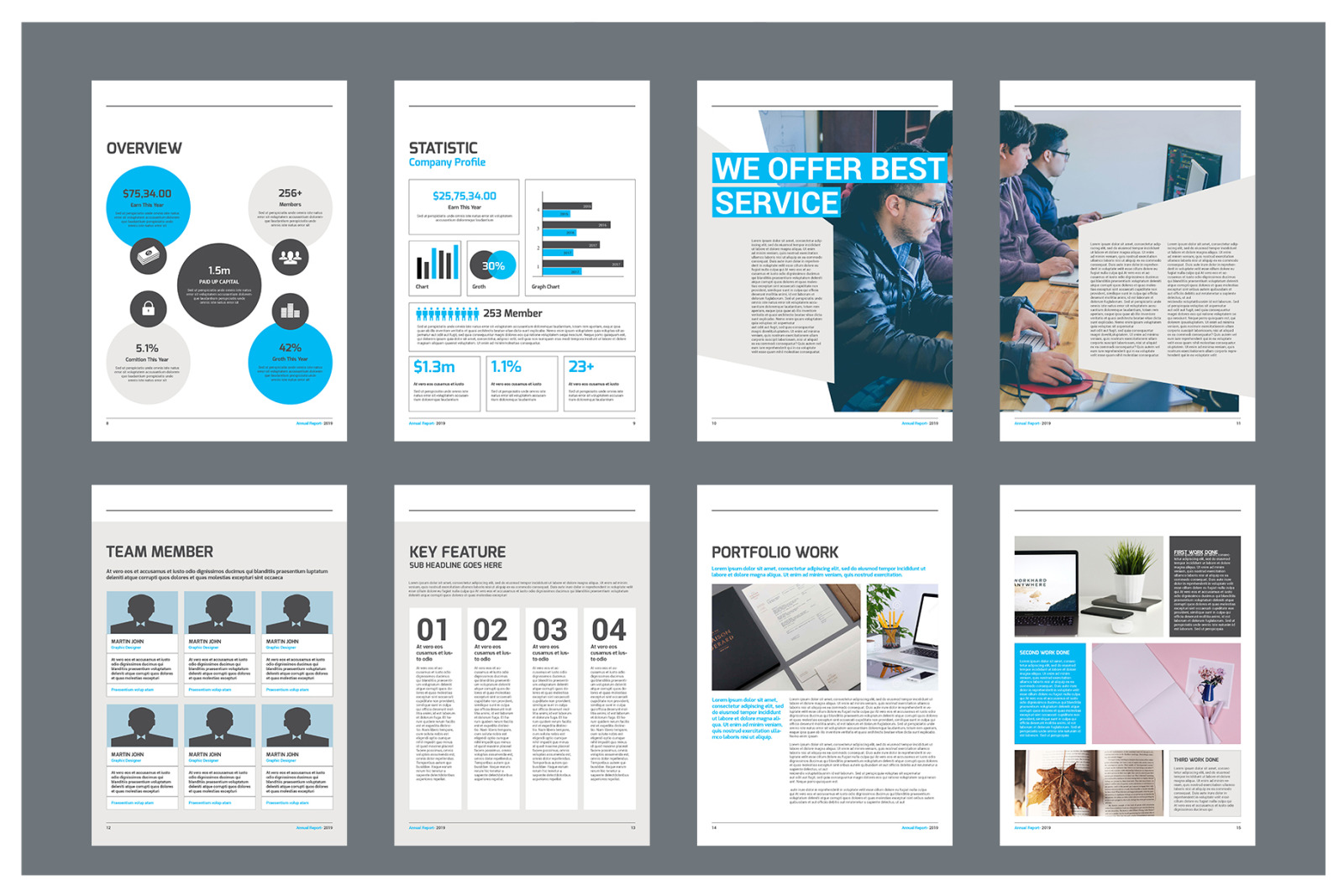 Corporate Annual Report