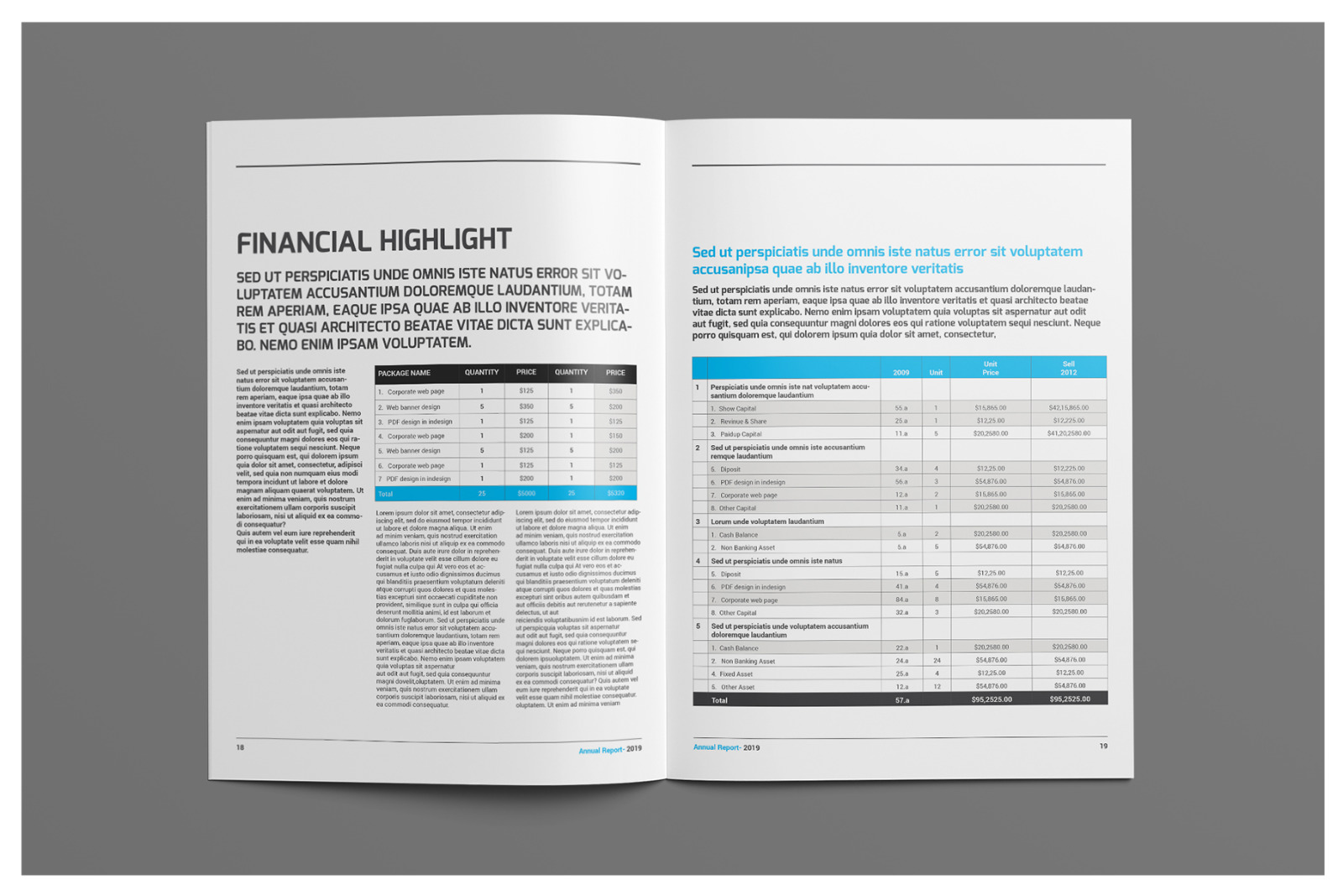Corporate Annual Report Corporate Annual Report
