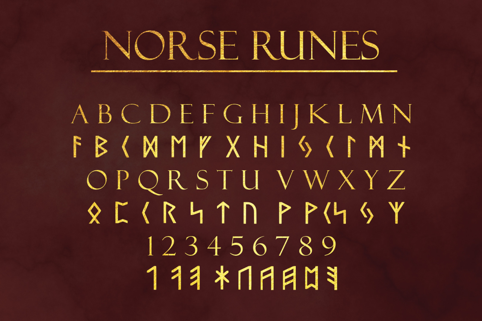 Ancient Languages Typeface Bundle