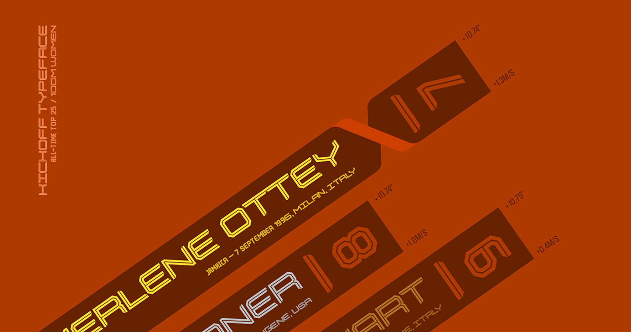 Kickoff Font Family Kickoff Font Family