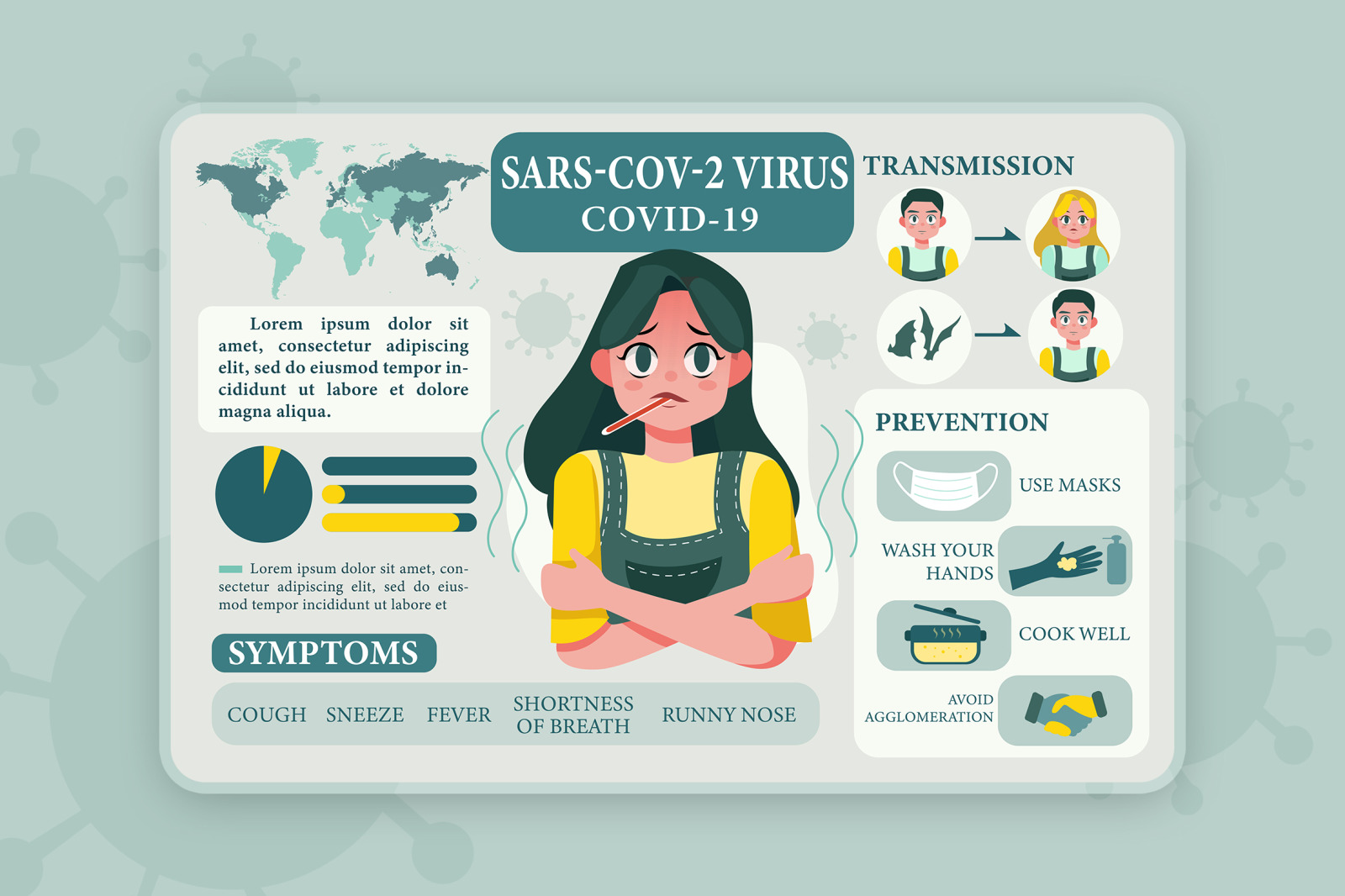 M41_COVID-19 Coronavirus symptoms