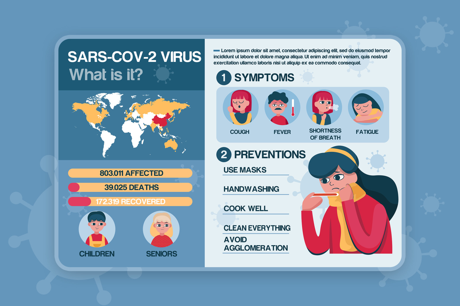 M41_COVID-19 Coronavirus symptoms