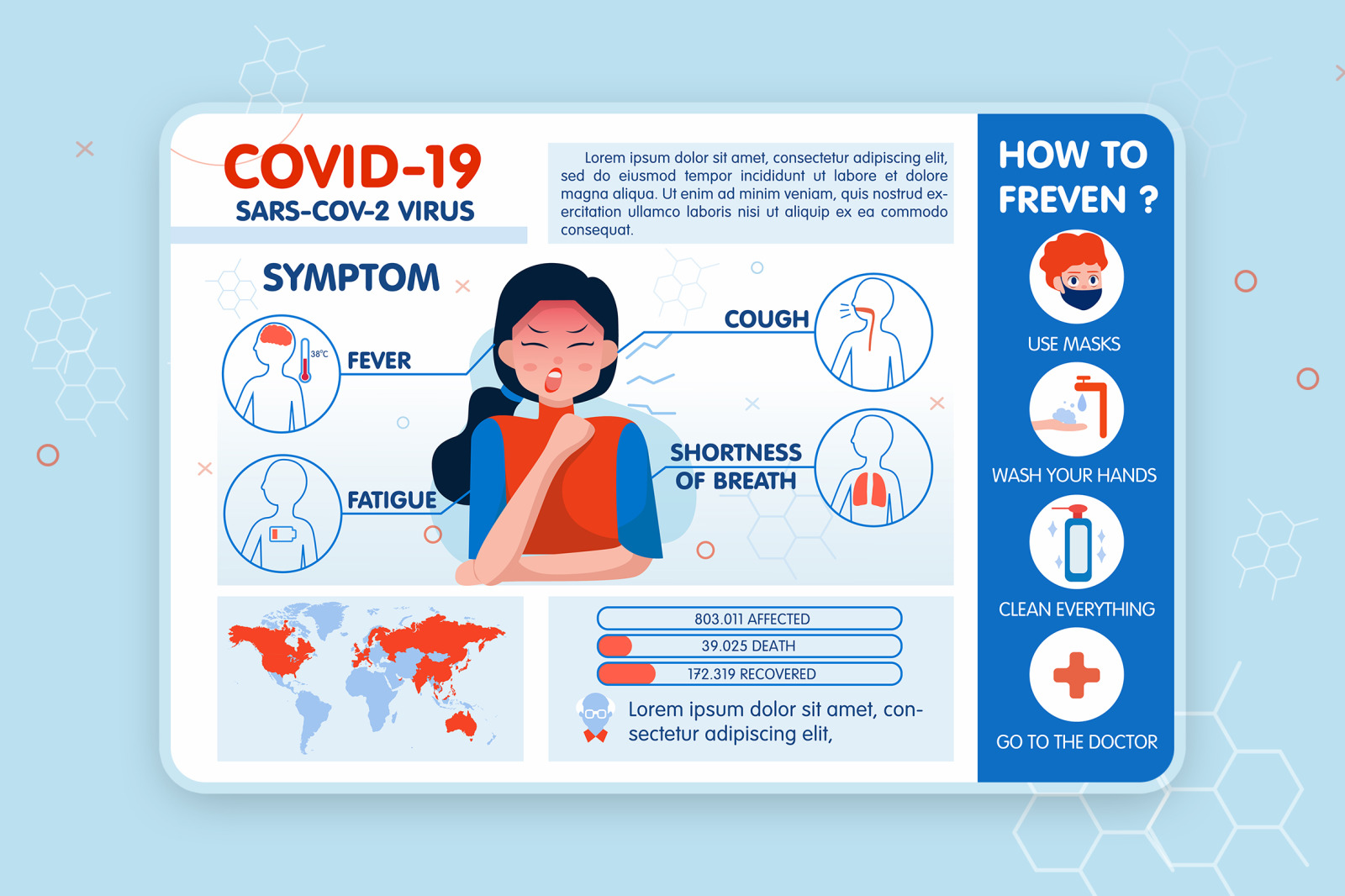 M41_COVID-19 Coronavirus symptoms