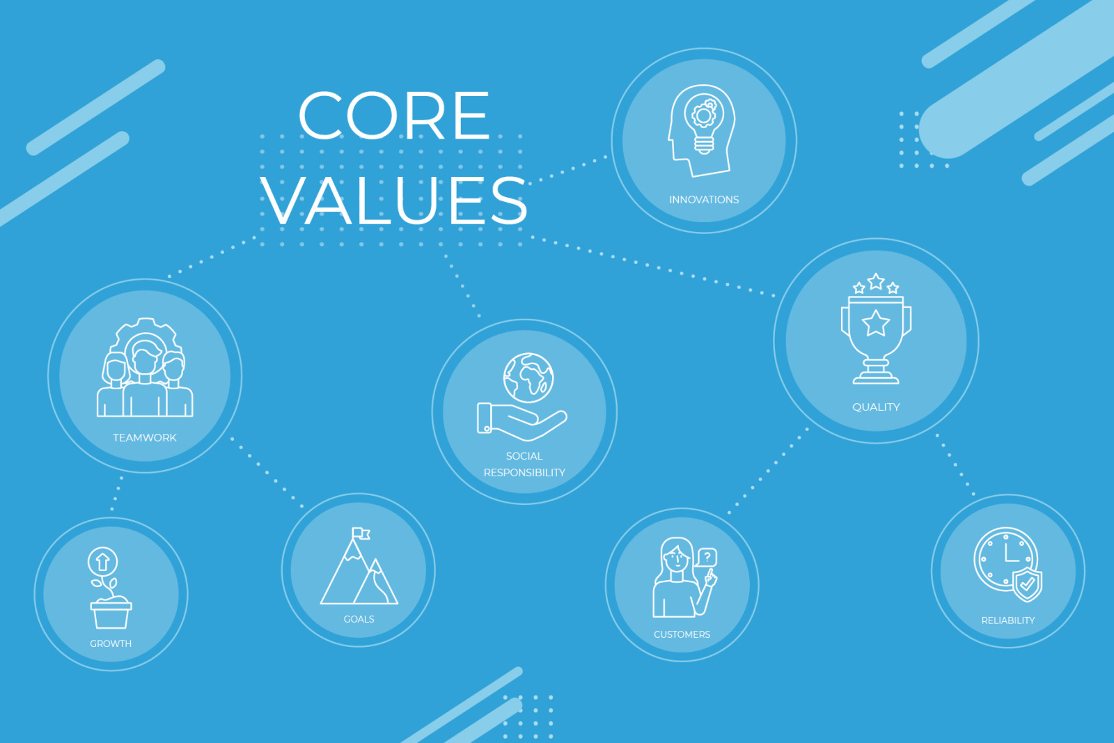 Company Core Values Landing Page Kit: Hero Image Illustration and Values Icons in one style