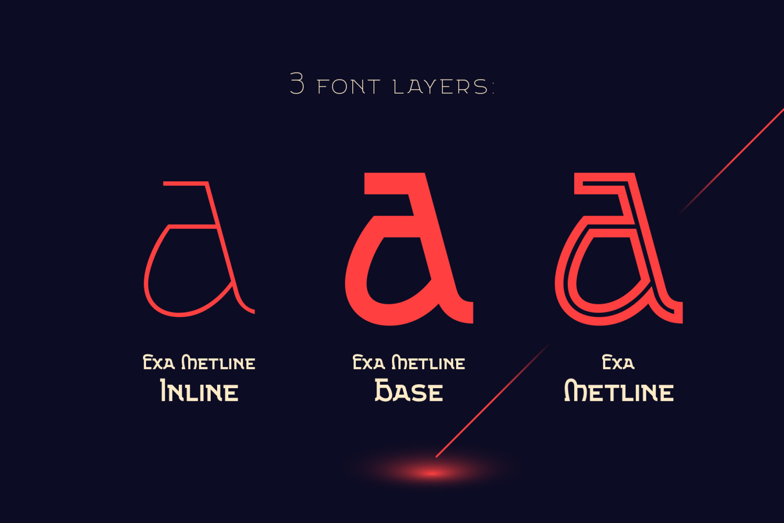 Exa Metline Font