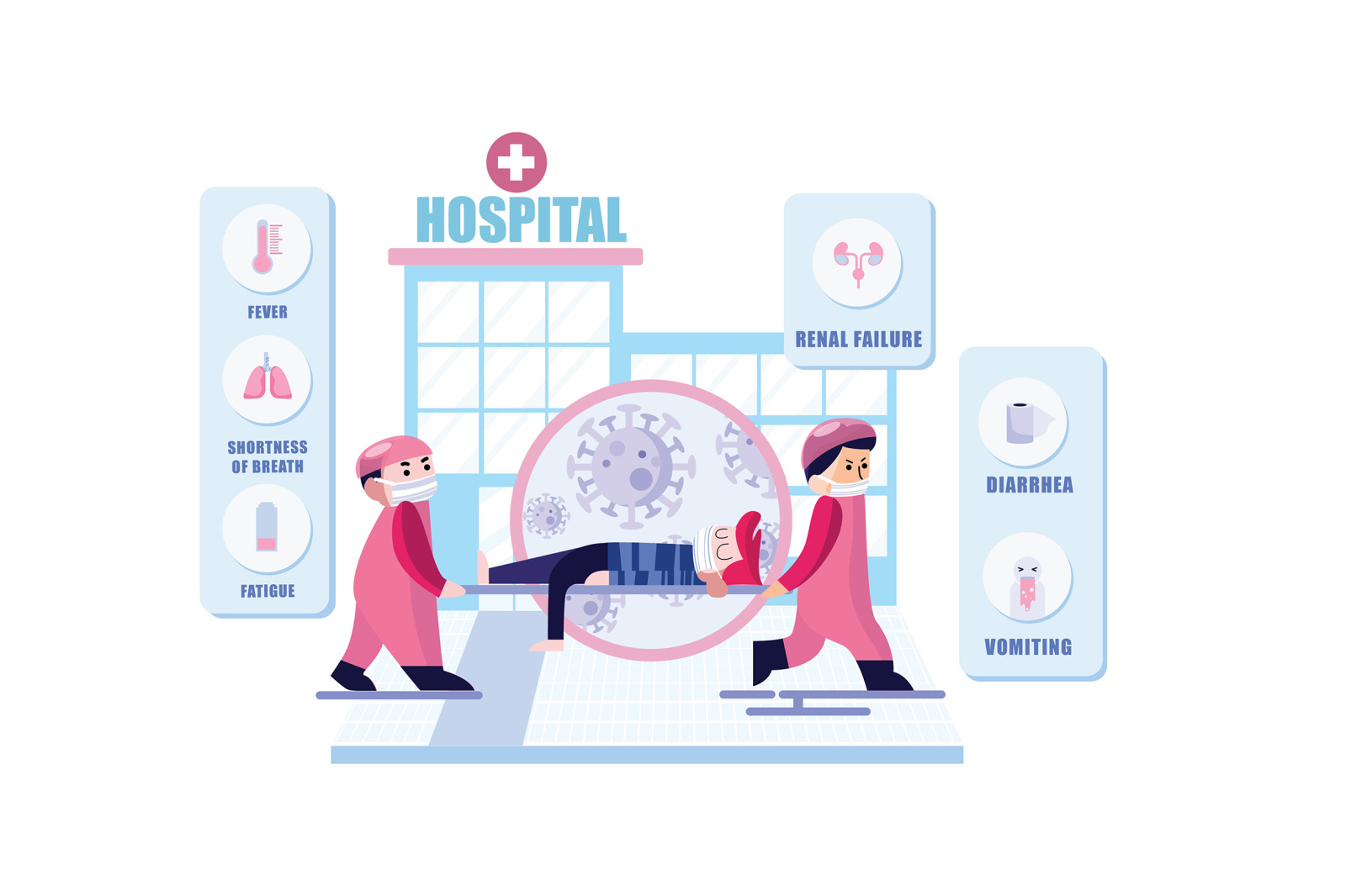 M70_Coronavirus Illustrations