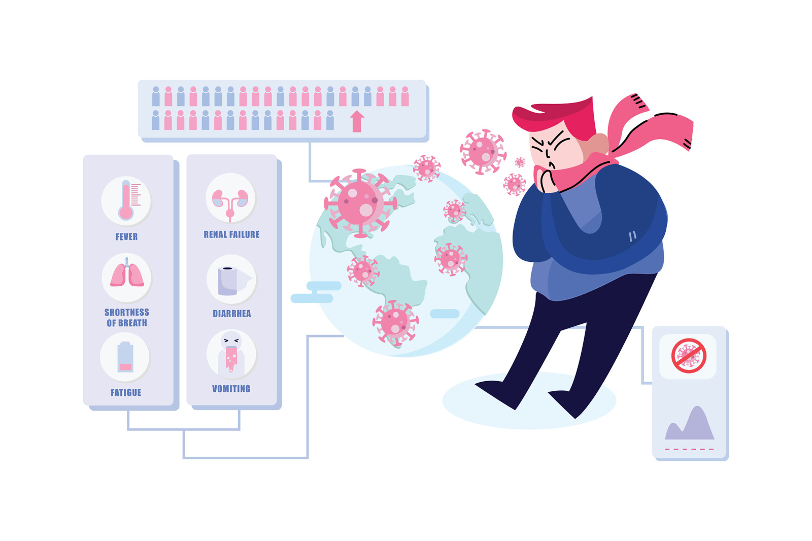 M70_Coronavirus Illustrations