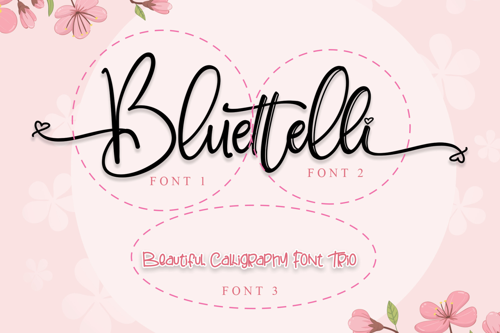 Bluettelli